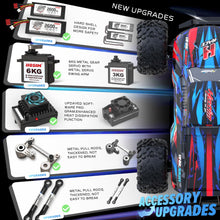 Load image into Gallery viewer, 1:10 68+ KMH Brushless RC Cars for Adults, High Speed Remote Control Car Boys, 4X4 All Terrains Waterproof Off Road
