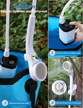 Load image into Gallery viewer, innhom Portable Shower Camping Shower Outdoor Camp Shower Pump, Electric Rechargeable Portable Camping Shower, Powered by Rechargeable Battery
