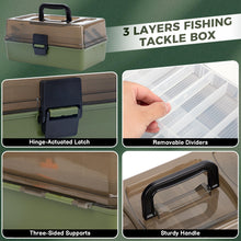 Load image into Gallery viewer, 3-Layers Fishing Tackle Kit With Tackle Included, 475 Pcs
