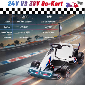 Electric Go Kart with Adjustable Seat, 24V Licensed BMW Drift Kart with Dual 200W Motors (White)