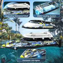 Load image into Gallery viewer, Remote Control Boats - Fast Speed RC Boat 32+ KPH with A Portable Suitcase for Lakes &amp; Pools &amp; Salt Water, Summer Toys for Adults and Kids
