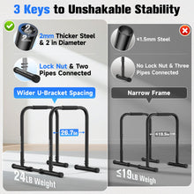 Load image into Gallery viewer, SPORTSROYALS DP3 Dip Station Adjustable Dip Bar -  black-05
