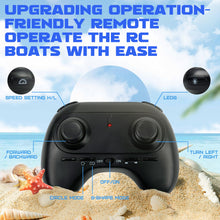 Load image into Gallery viewer, RC Boat - 20+MPH Fast RC Boats for Adults &amp; Kids, 2.4GHz Remote Control Boat for Boys, Radio Controlled Boats with Rechargeable Battery
