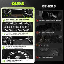 Load image into Gallery viewer, JELENS C21 Power Cage, 2000LBS Multi-Function Power Rack with Independent Dual Pulley System, All-in-One Squat Rack for Cable Crossover, Home Gym Workout Machine (Black, 260LBS Black)
