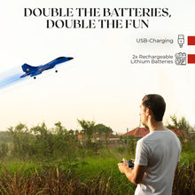 Load image into Gallery viewer, RC Plane - Durable RC Airplane with Shock-Absoring Peak - Long-Lasting Remote Control Airplane with 2 Batteries Included
