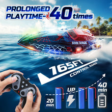 Load image into Gallery viewer, 13 inch Remote Control Boat for Kids, 2.4Ghz RC Spider Boat with LED Lights for Pools and Lakes, Summer Water Toy Gift
