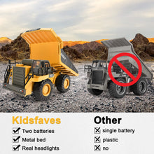 Load image into Gallery viewer, Remote Control Dump Truck Toys 9 Channel 2 Batteries RC Construction Toy Vehicles with Metal Bed Lights/Sounds
