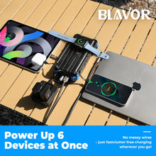 Load image into Gallery viewer, BLAVOR Solar Power Bank 20000mAh, Wireless Charger for Phones &amp; Apple Watch
