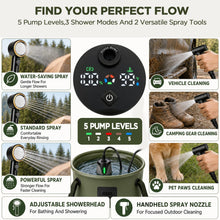 Load image into Gallery viewer, Portable Shower for Camping, 8000mAh Rechargeable Pump with LED Temperature &amp; Battery Display, 25L Collapsible Bucket, 5 Levels Spray, IPX8 Waterproof, USB-C Charging, Camp Shower for Indoor Outdoor
