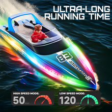 Load image into Gallery viewer, Remote Control Boat, 2 Packs 10 inch Fast Speed RC Boat 15 KPH for Pools &amp; Salt Water, Summer Toys for Adults and Kids
