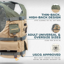 Load image into Gallery viewer, Stohlquist® Spinner Fishing Life Jacket. USCG Approved PFD Life Vest. High Mobility, Comfortable Fit, Multi Pocket, Unisex.
