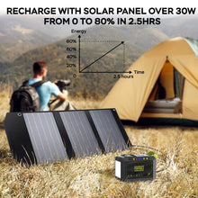 Load image into Gallery viewer, MARBERO Portable Power Station 88Wh, 120W Surge, Solar Generator 24,000mAh
