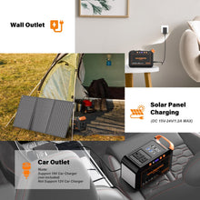 Load image into Gallery viewer, MARBERO 111Wh Solar Generator with Panels Included Solar Panel Kit 30W
