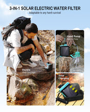 Load image into Gallery viewer, BKLES 3-in-1 Water Filter System for Survival Gear &amp; Emergency Preparedness
