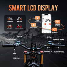 Load image into Gallery viewer, (2025 Upgraded) Romeo Pro Ⅱ 4000W Electric Bike for Adults,46MPH 52V 70AH Battery 200Miles Long Range Dual Motor Adult
