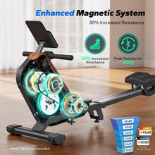 Load image into Gallery viewer, MERACH Rowing Machines for Home - R5 Self-Powered
