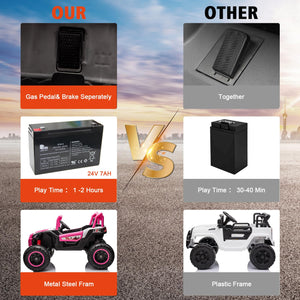 24V XL 2 Seater Ride On Car for Kids, 4WD/2WD Switchable Off-Road Utv w/Remote Control, Pink