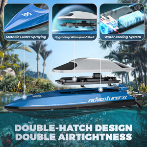 Remote Control Boat- 2.4GHz RC Boat with Rechargeable Battery, Fast Speed 20+ MPH with Double-Hatch Design for Lakes & Pools, Summer Toys