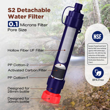 Load image into Gallery viewer, Membrane Solutions S2 Detachable Water Filter Straw, 4-Pack
