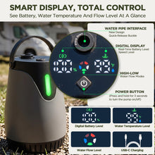 Load image into Gallery viewer, Portable Shower for Camping, 8000mAh Rechargeable Pump with LED Temperature &amp; Battery Display, 25L Collapsible Bucket, 5 Levels Spray, IPX8 Waterproof, USB-C Charging, Camp Shower for Indoor Outdoor
