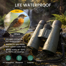 Load image into Gallery viewer, Aurosports 12x42 HD Binoculars for Adults, BAK4 Prism IPX7 Waterproof
