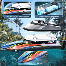 Load image into Gallery viewer, RC Boat, 14 inch Remote Control Boat - Self-righting, 40 Min Dual-Battery, 32 KPH Fast RC Boats for Kids &amp; Adults with LED Lights
