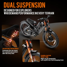 Load image into Gallery viewer, 2025 Romeo Pro 3-5000W 50MPH Dual Motor Electric Bike for Adults, 60V 80Ah Battery 200+ Miles Long Range Electric Bike
