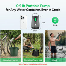 Load image into Gallery viewer, DR.PREPARE Portable Outdoor Shower, IPX8 Deep Waterproof Camping Shower Pump, 8000mAh Rechargeable Battery, 3 Spray Modes with 1.59 GPM Strong Flow, Portable Shower Head for Camp, Car Washing, Beach

