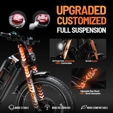 Load image into Gallery viewer, (2025 Upgraded) Romeo Pro Ⅱ 4000W Electric Bike for Adults,46MPH 52V 70AH Battery 200Miles Long Range Dual Motor Adult
