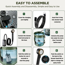 Load image into Gallery viewer, Portable Shower for Camping, 8000mAh Rechargeable Pump with LED Temperature &amp; Battery Display, 25L Collapsible Bucket, 5 Levels Spray, IPX8 Waterproof, USB-C Charging, Camp Shower for Indoor Outdoor
