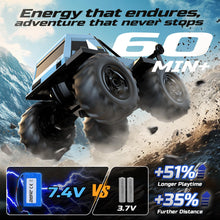 Load image into Gallery viewer, Amphibious Remote Control Car Monster Truck Toys Waterproof RC Stunt Cars for Boys 8-12 Toys W/Blocks &amp; 360°Spin
