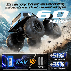 Amphibious Remote Control Car Monster Truck Toys Waterproof RC Stunt Cars for Boys 8-12 Toys W/Blocks & 360°Spin