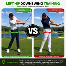 Load image into Gallery viewer, Golf Alignment Sticks Holder – Golf Swing Plane Trainer with 3 Alignment Sticks, Heavy Duty Metal Base Plate, Adjustable Golf Swing Training Aid for Swing Path, Ball Striking, Posture &amp; Alignment
