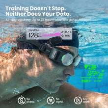 Load image into Gallery viewer, HandPlus Heart Rate Monitor, Comfort Training-Grade Optical Fitness Tracker, Advanced Optical HR with Zone Accuracy, 72h Offline Storage, Bluetooth &amp; ANT+ for Fitness Training
