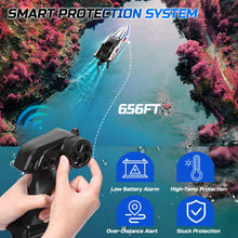 Load image into Gallery viewer, Fast Brushless RC Boat, 30+ mph 3S Remote Control Racing Boats with Metal Servo &amp; LED Light, Capsize Recovery,2.4Ghz Speed Boat
