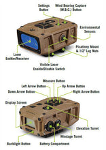 Load image into Gallery viewer, Vortex Impact 4000 Ballistic Rail-Mounted Laser Rangefinder
