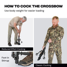 Load image into Gallery viewer, BALLISTA BAT Reverse Crossbow with 5-Bolt Magazine, 340 FPS, 150 lb
