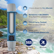 Load image into Gallery viewer, Yuclet 5 Pack Personal Water Filter Straw for Camping, Hiking, Travel
