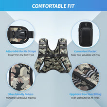 Load image into Gallery viewer, ZELUS Weighted Vest, 6lb/8lb/12lb/16lb/20lb/25lb/30lb Weight Vest for Men Women with Storage Pocket &amp; Reflective Strips for Workout Strength Training Running Muscle Building, Desert Camo (12 lb)
