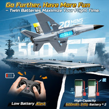Load image into Gallery viewer, Remote Control Airplane Fighter Jet,2.4GHz 6-axis Gyro Stabilizer RTF Hobby Glider

