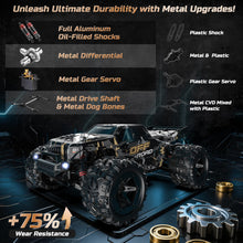 Load image into Gallery viewer, 1/16 All Terrain Fast RC Cars for Adults 40KPH,4WD Electric Off-Road Remote Control Monster Truck,2.4Ghz High Speed Car
