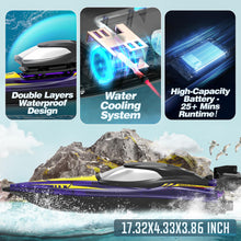 Load image into Gallery viewer, Remote Control Boat - 32+ KPH Fast RC Jet Boat with 9 Light Modes for Pools, Lakes &amp; Saltwater, 17&quot; Large RC Boats for Adults, Teens, Kids, Summer
