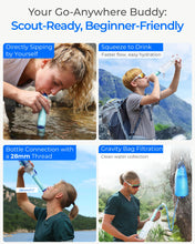 Load image into Gallery viewer, Waterdrop Gravity Water Filter Straw, Camping Water Filter, 0.1 Micron
