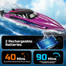 Load image into Gallery viewer, Remote Control Boat for Adults, 25+ KMH Fast RC Speed Boat with LED Light for Kids, Self-righting, Demo, Purple

