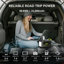 Load image into Gallery viewer, MARBERO Solar Powered Generator 88Wh, 120W Surge with 21W Solar Panel Kit
