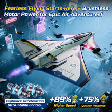Load image into Gallery viewer, DEERC 4CH Brushless RC Plane,Sci-Fi Remote Control Jet Hobby Airplane with LED Lights
