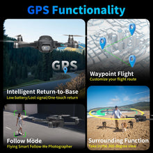 Load image into Gallery viewer, Tolatoyus Drones with Camera for Adults 4K, GPS Drone with 4.5” LCD Screen Controller
