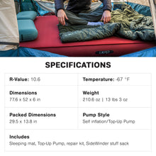 Load image into Gallery viewer, Exped MegaMat Max Sleeping Pad, Duo Long Wide Plus
