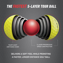 Load image into Gallery viewer, TaylorMade Golf 2024 TP5x Yellow Golf Balls, High Visibility, 1 Dozen
