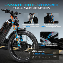 Load image into Gallery viewer, 4000W Romeo Pro II Electric Bike Dual Motor 60V 70AH 200Miles Long Range Electric Mountain Bike Fat Tire Dual Hydraulic
